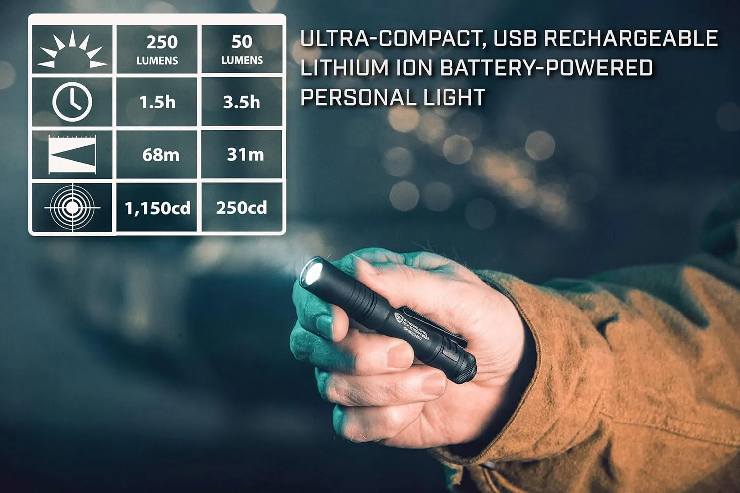 Streamlight 66603 MicroStream 250-Lumen EDC Ultra-Compact Flashlight with USB Rechargeable Battery, Clear Retail Packaging, Blue