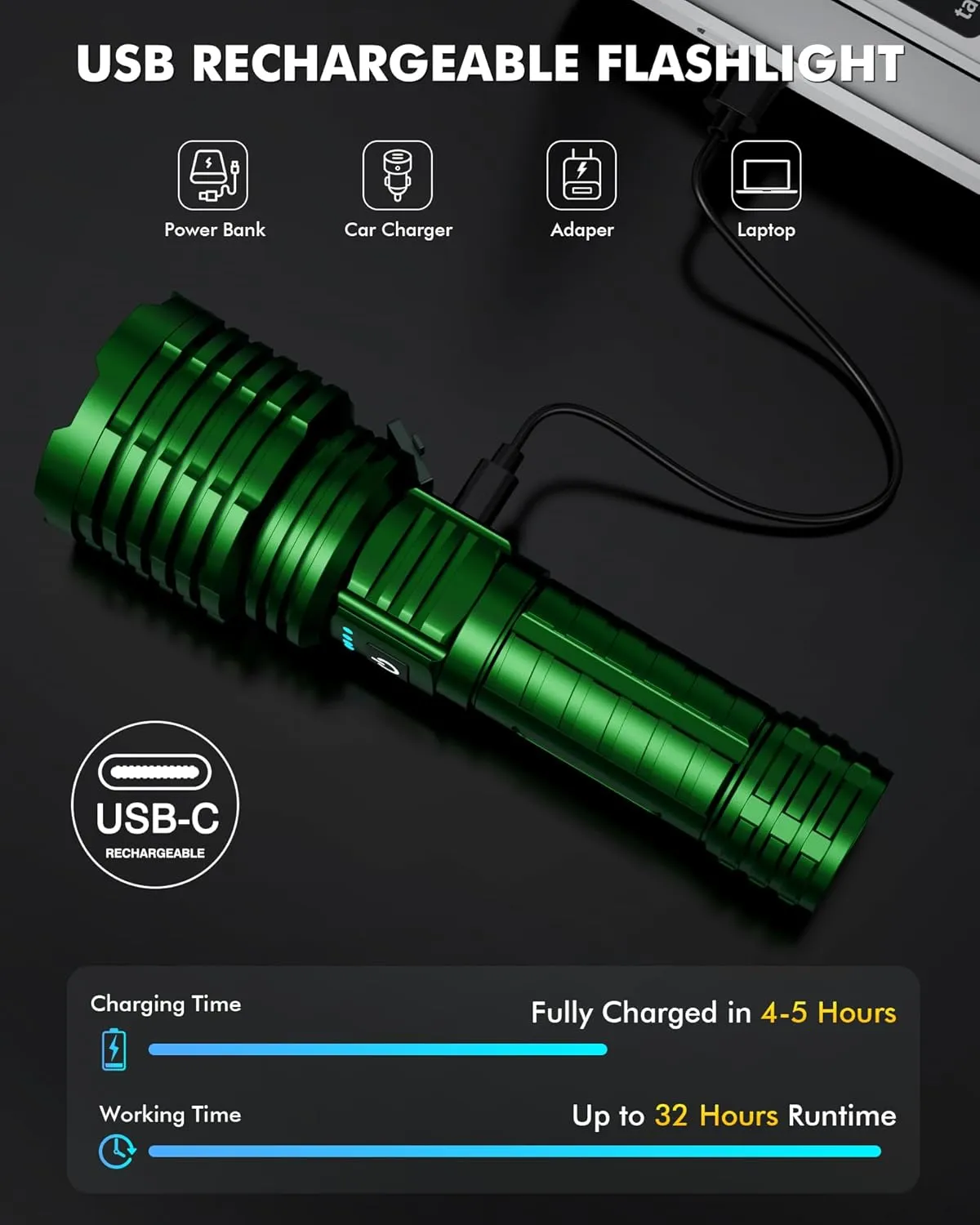 Super Bright Flashlight 2400.000 High Lumens, LED Rechargeable Flashlights Powered by Battery, Handheld Waterproof Tactical Flashlight-Zoomable 5 Modes-31H Runtime-Holster for Emergency Camping