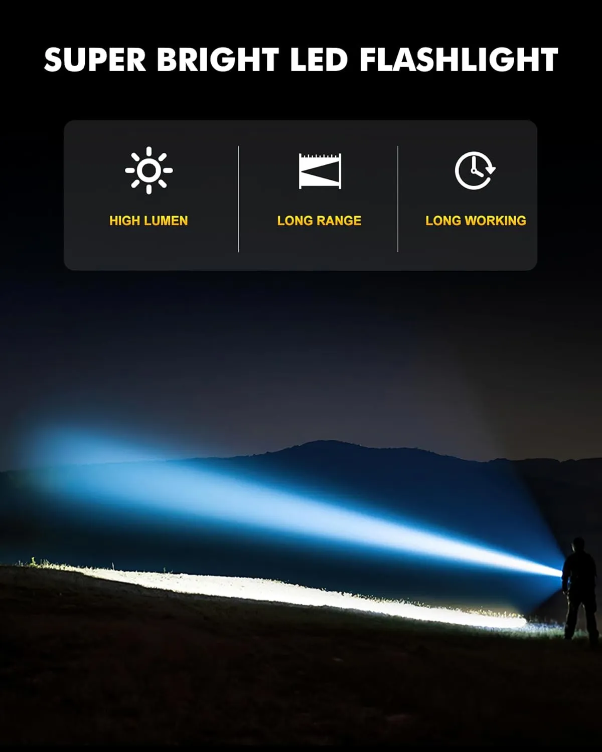 Super Bright Flashlight 2400.000 High Lumens, LED Rechargeable Flashlights Powered by Battery, Handheld Waterproof Tactical Flashlight-Zoomable 5 Modes-31H Runtime-Holster for Emergency Camping