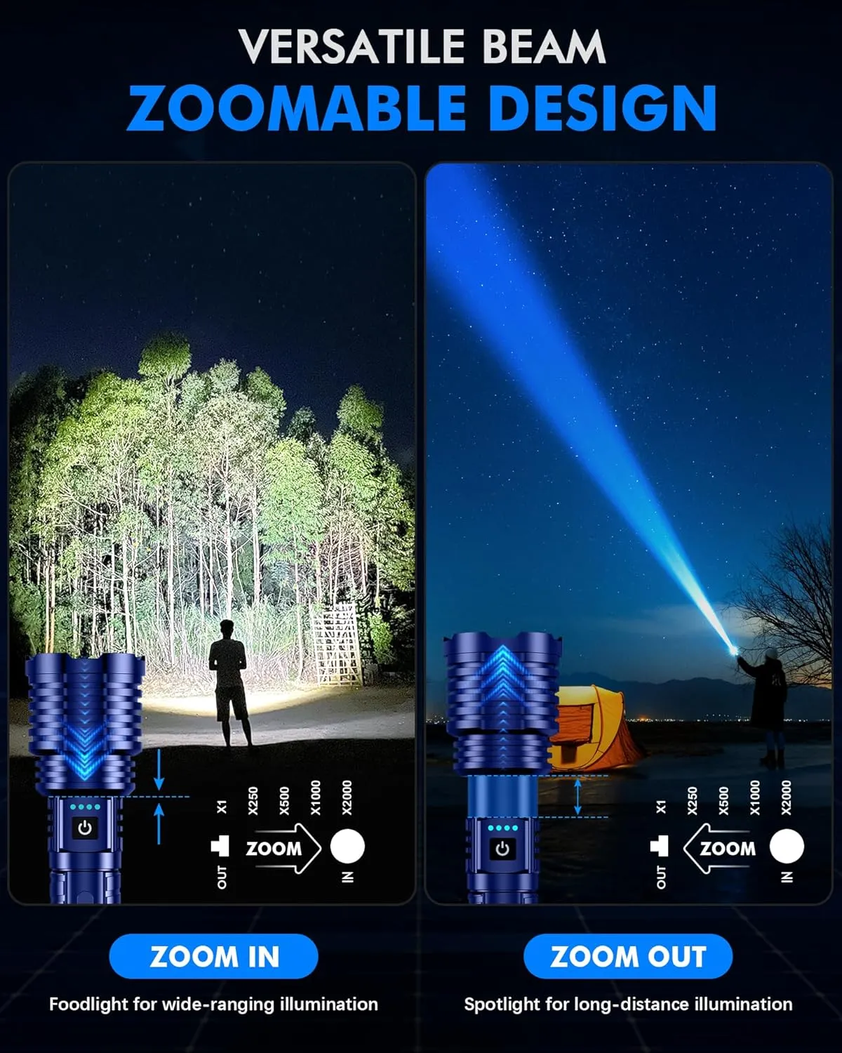 Super Bright Rechargeable LED Flashlights, 2500.000 True High Lumens, Powerful Tactical Flashlight Up to 25H Long Battery Life |Zoomable|5Light Modes|IP67 Water Resistant for Camping (Blue)