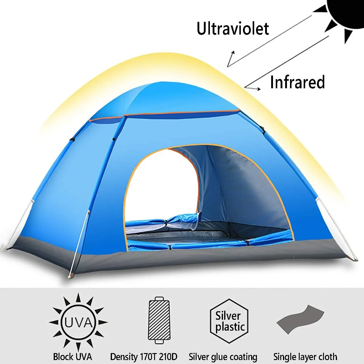 Tent, Pop Up Tent 2 3 4 Man Camping Tent Waterproof, Four Seasons Universal Travel Tent, Portable Tent with Backpack,Green, Blue