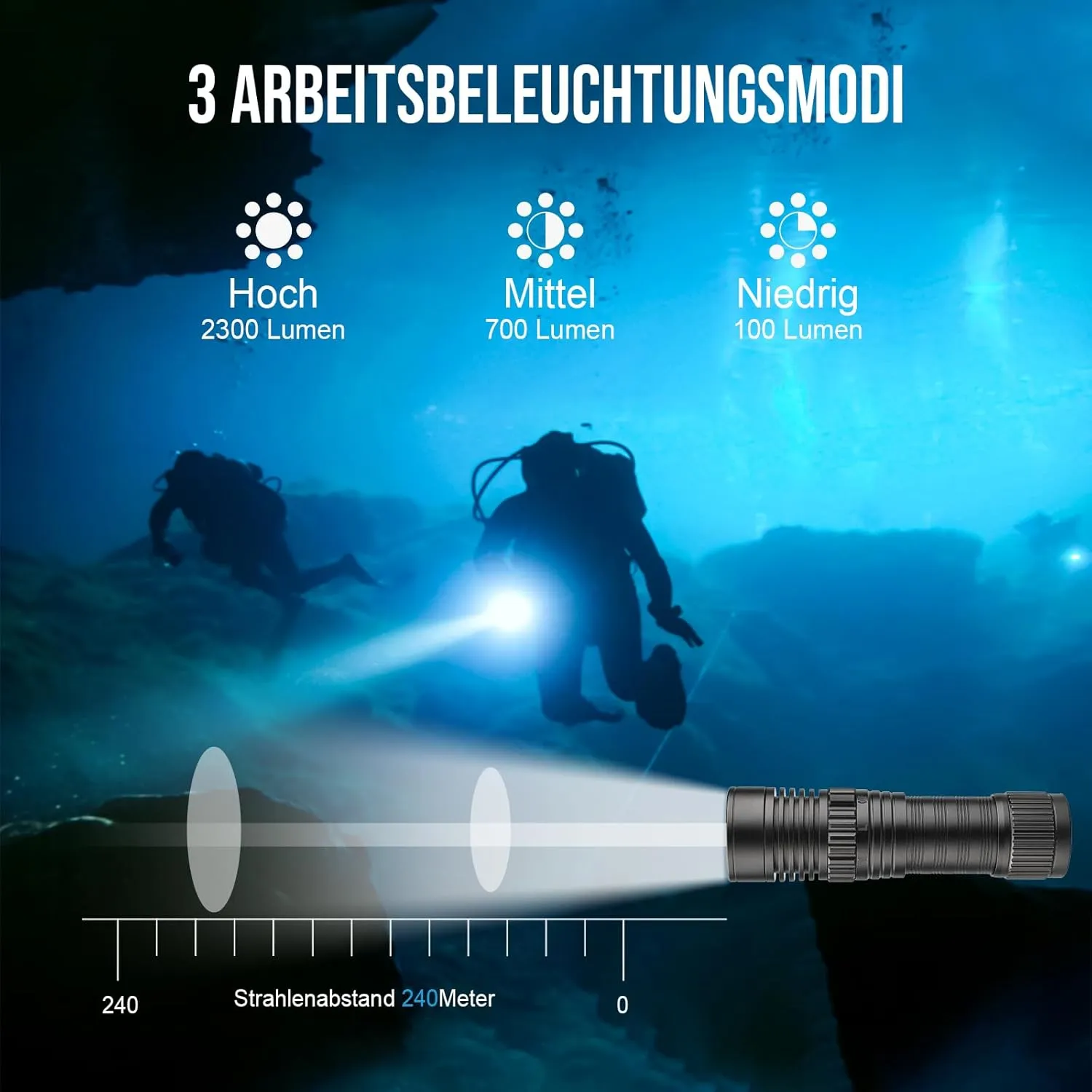 Trustfire DF006 Dive Light - 2300 Lumen Underwater Flashlight, 100 Meters Scuba Diving Light, IPX8 Waterproof, 3 Modes With Holder Glove