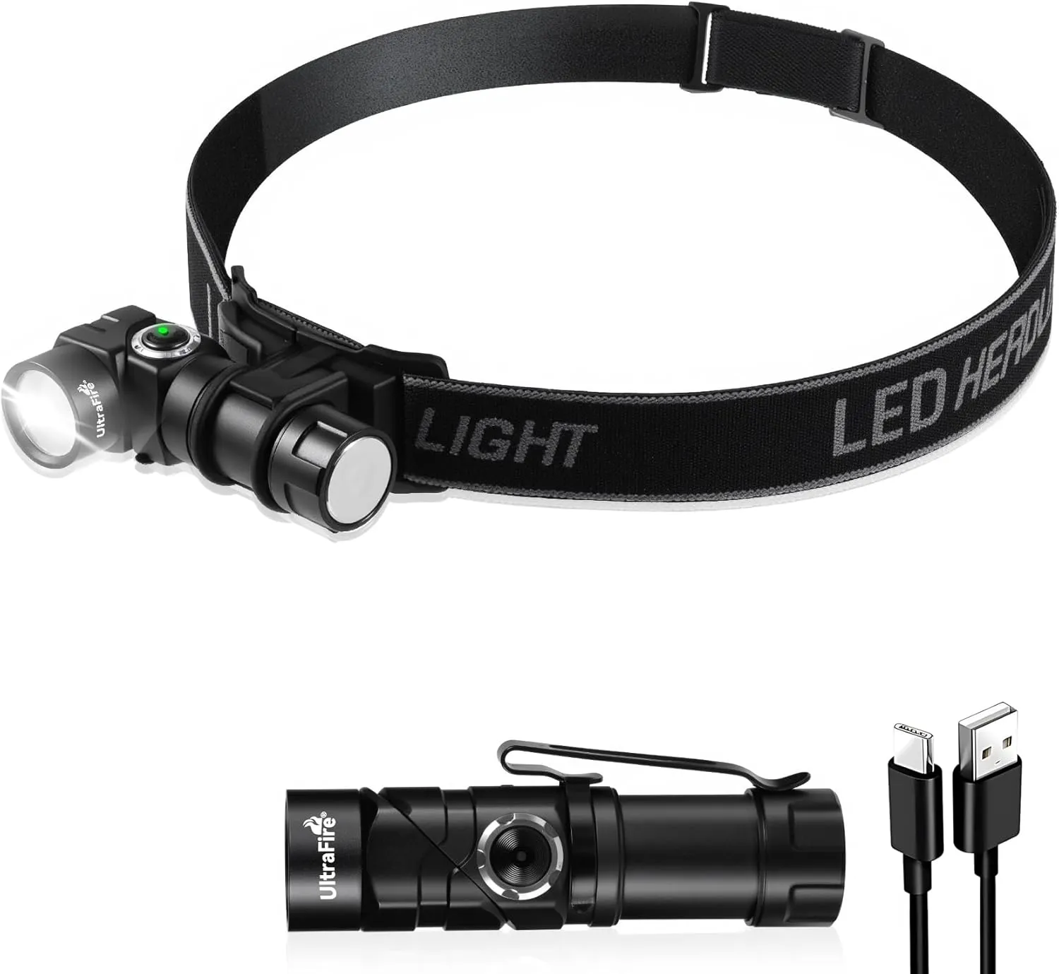 ULTRAFIRE 90 degreen Magnetic Mini Small Flashlight 6Modes with red Flashlight.Tactical Flashlight Perfect for Outdoor Activities, Emergencies, and Camping.(UF-D244)