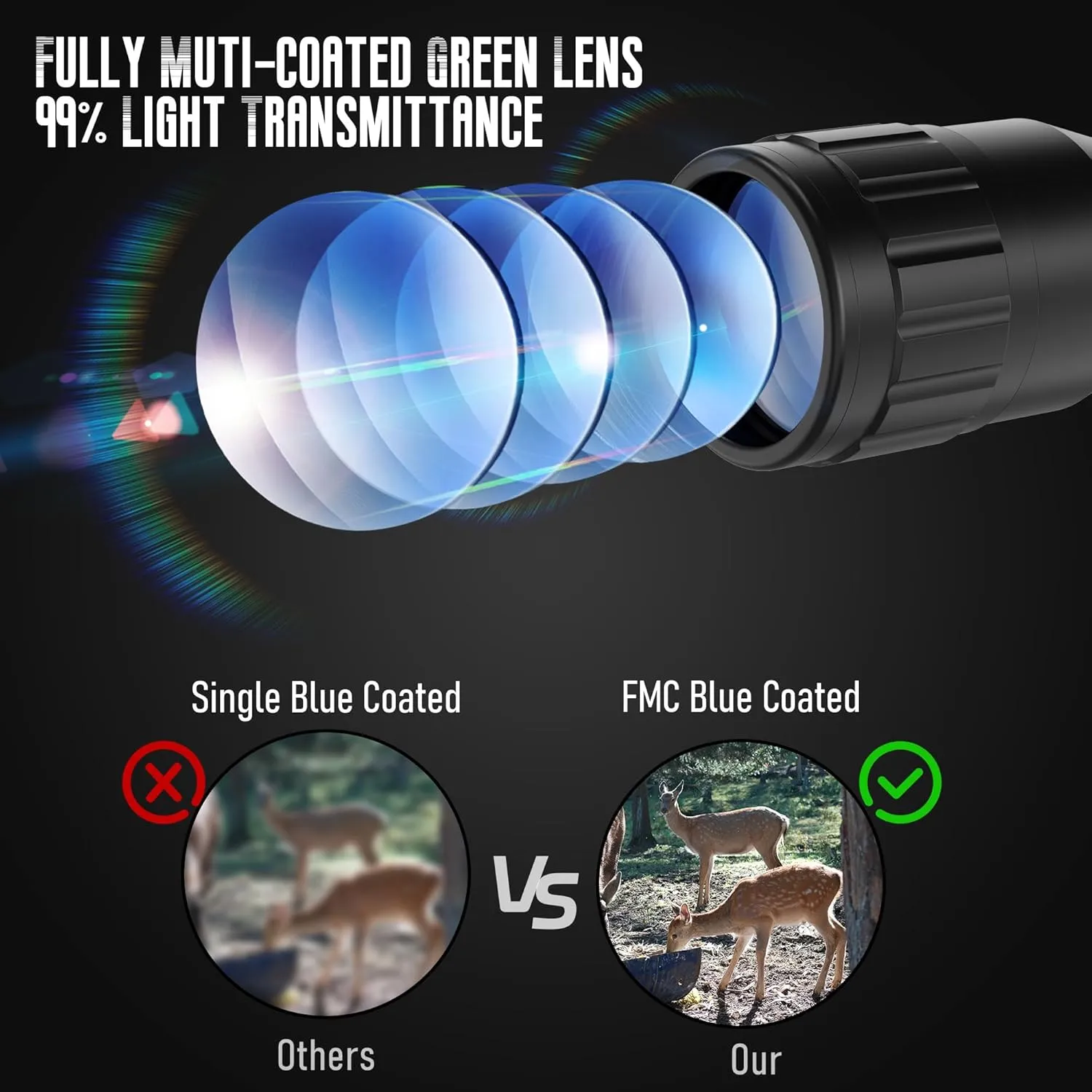 UUQ 4-12&16X50 AO Rifle Scope Red/Green Illuminated Range Finder Reticle W/Green Laser - Holographic Reflex Red Dot Sight - 5 Brightness Modes Flashlight