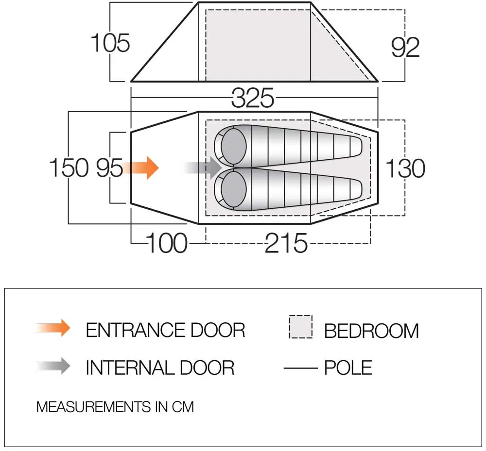 Vango Tent Hire