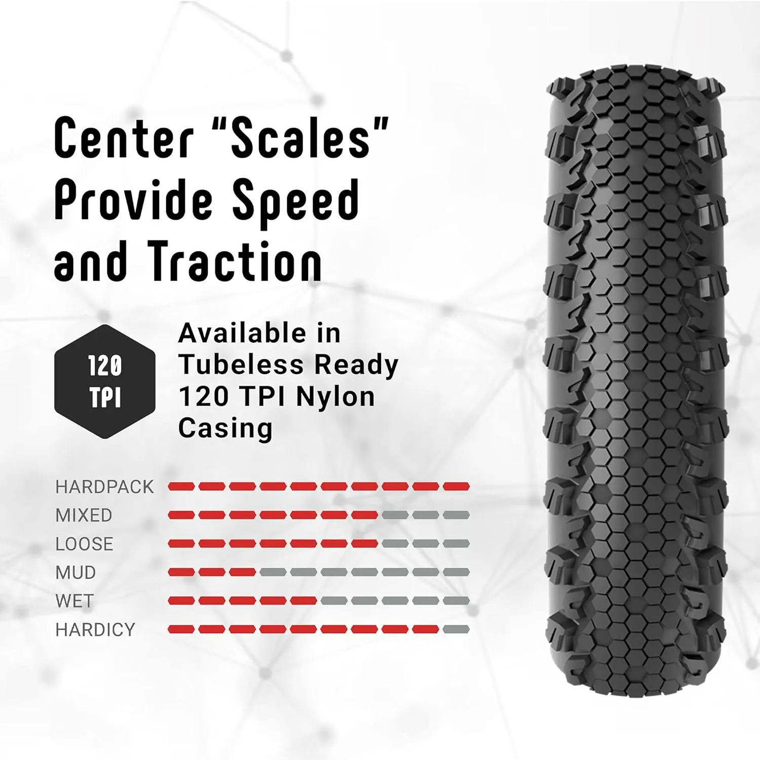 Vittoria Terreno Dry Bike Tires for Gravel and Dry Terrain Conditions - Cyclocross Terreno Dry G2.0 Tubeless/TNT Tire