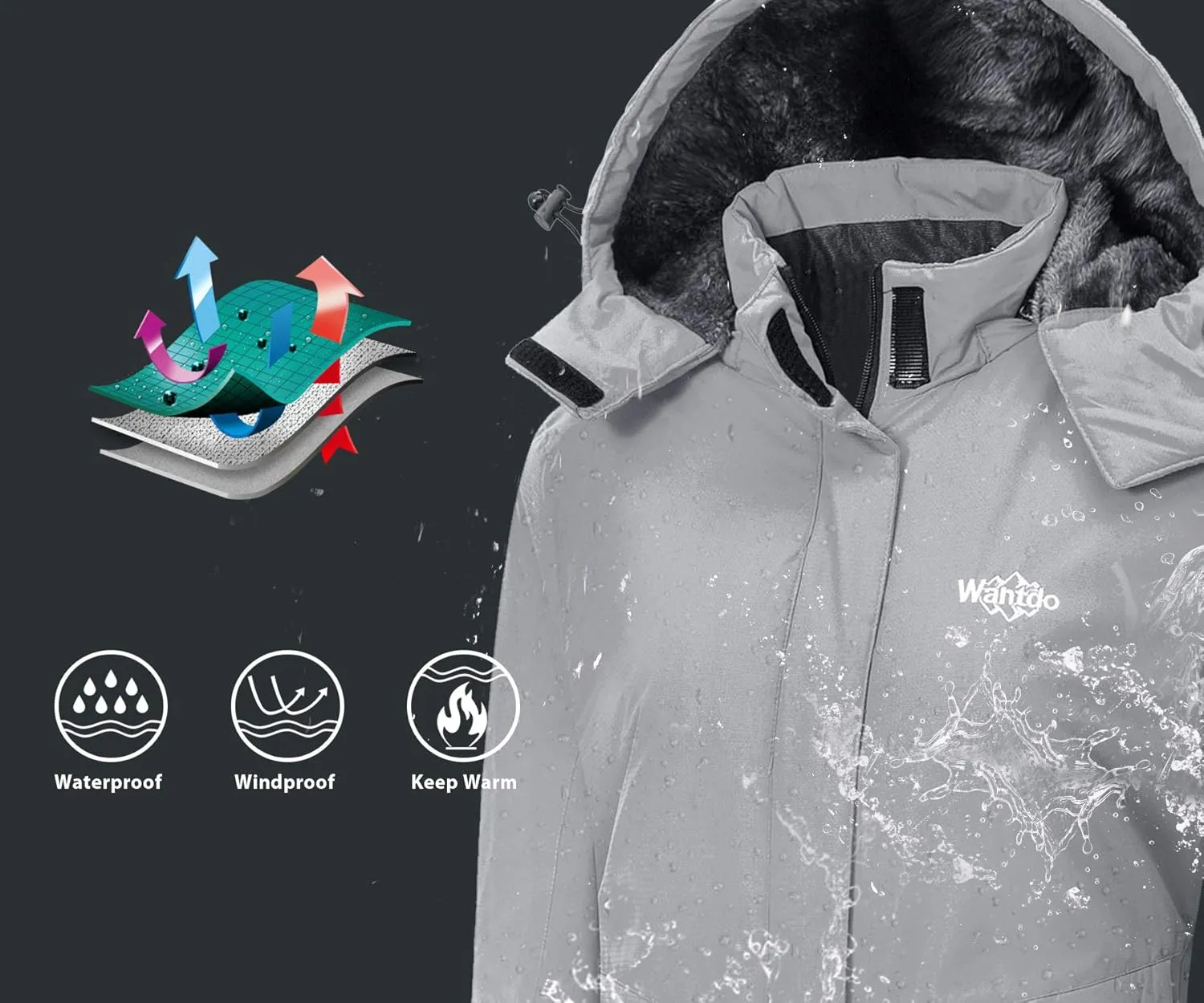 Wantdo Women's Waterproof Ski Jacket Warm Winter Coat Windproof Snow Coats Warm Fleece Raincoat
