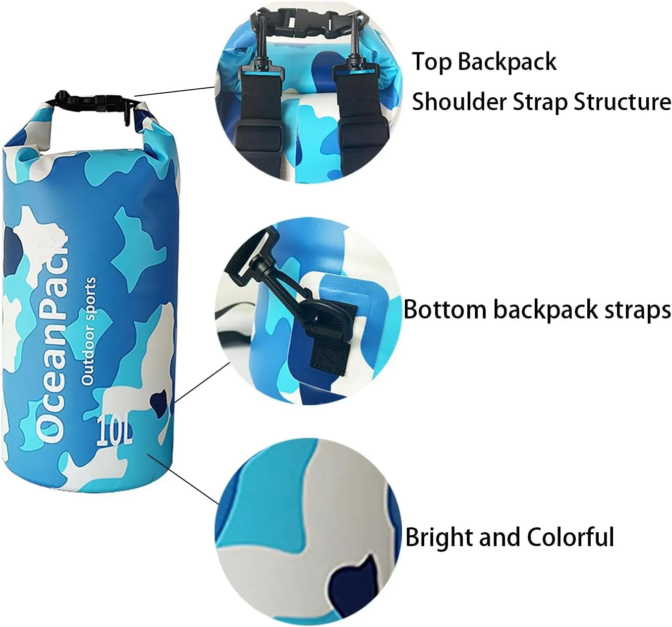 Waterproof Dry Bag 5L/10L/20L for men- PVC Material, Camo Design, Single/Dual Shoulder Straps for Kayaking, Swimming, Beach, Boating & Outdoor Activities (BLUE CAMO, 20L)