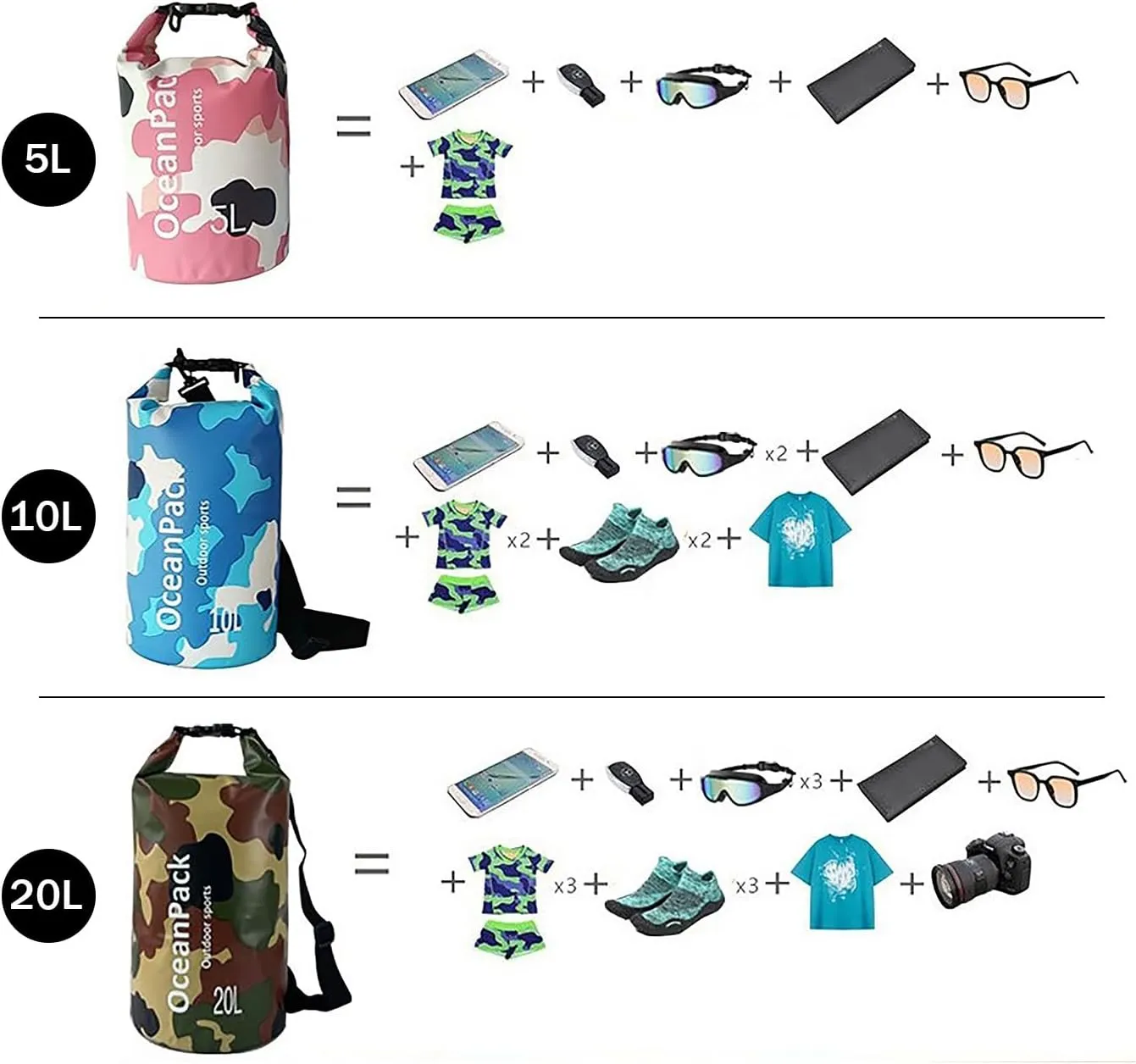 Waterproof Dry Bag 5L/10L/20L for men- PVC Material, Camo Design, Single/Dual Shoulder Straps for Kayaking, Swimming, Beach, Boating & Outdoor Activities (BLUE CAMO, 20L)