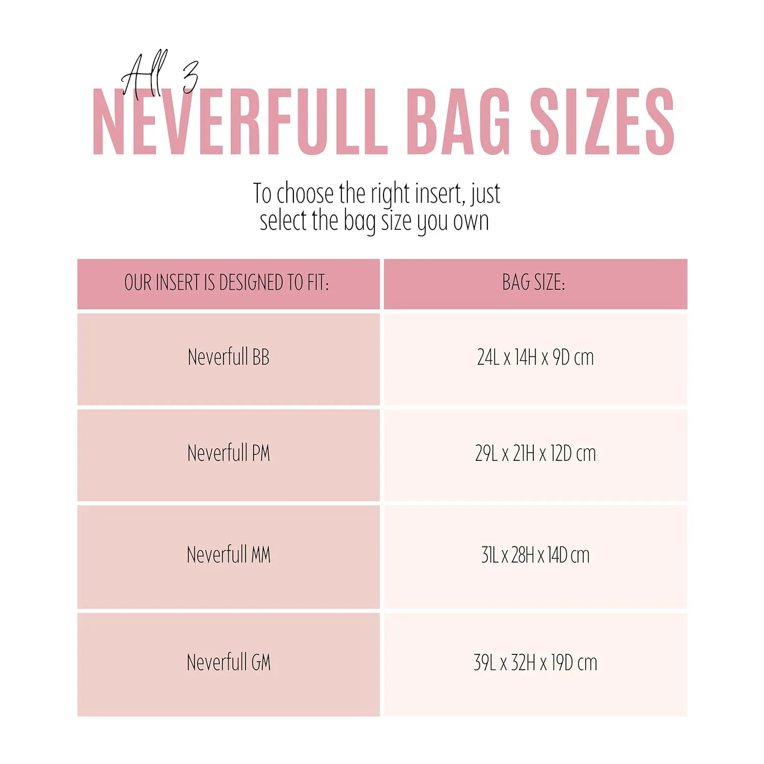 Waterproof Nylon Purse Organizer for Neverfull MM with zipper, Lv Neverfull Bag Organizer MM Nylon, Neverfull GM Insert Handmade Snug Sturdy Gold Zipper (For Neverfull BB, Slate Grey)