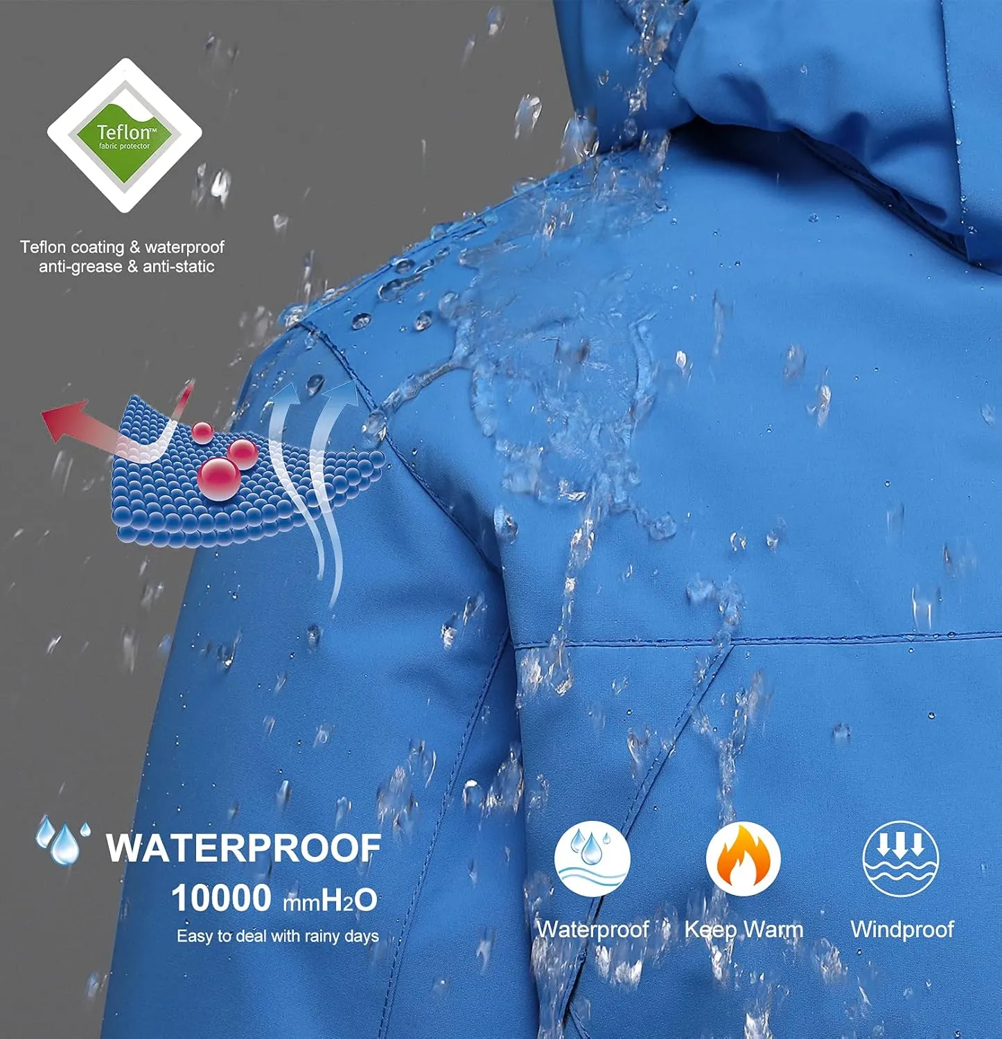 Women's 3 in 1 Ski Jacket Mountain Waterproof Windproof Winter Snow Coat Hike Snowboarding Jackets Hooded Warm Raincoat