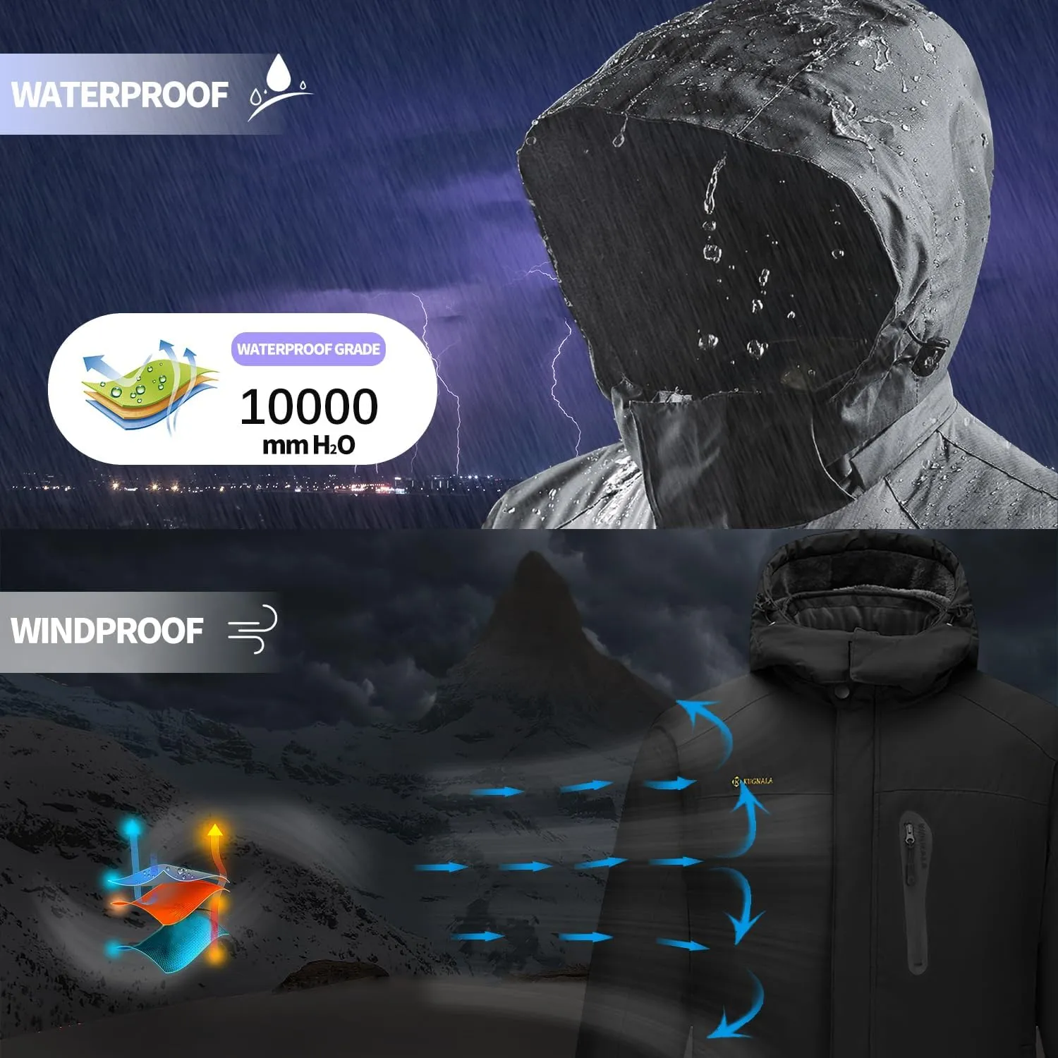 Women‘s Waterproof Winter Jacket Skiing Warm Fleece Snow Coat Hooded Windproof Raincoat S-3XL