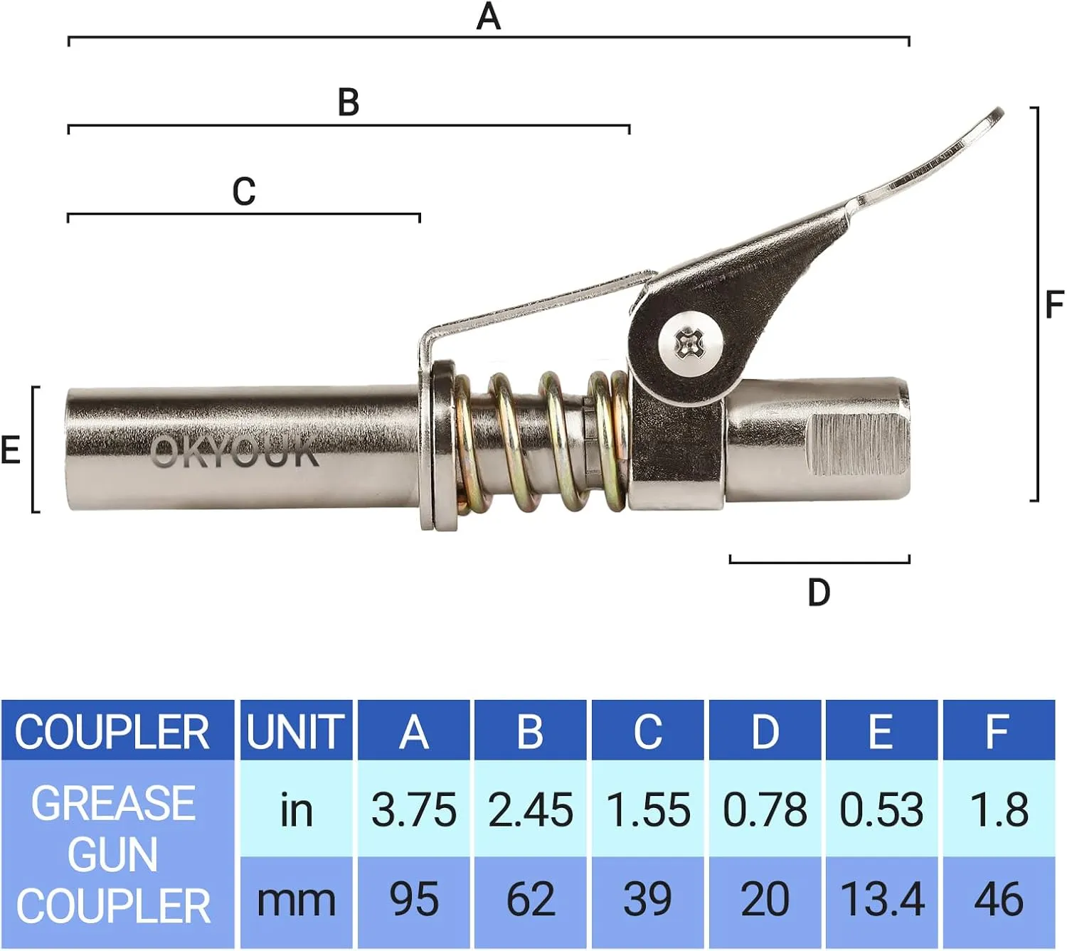 World’s Smallest Grease Gun Coupler Kit, Leak-Proof, Fits All 1/8" NPT Grease Guns – Includes 90° Adapter, Injector Needle & More – Perfect for Automotive, Farm & Heavy-Duty Use