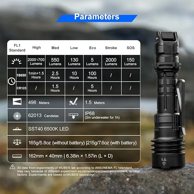 WUBEN T1 Tactical Flashlights 2000 High Lumens, Rechargeable Flashlight 498 Meters Long Beam Distance, Handheld Flash Light with Tactical Tail Button for Tactical Gear, Suvival, Emergencies, Outdoor