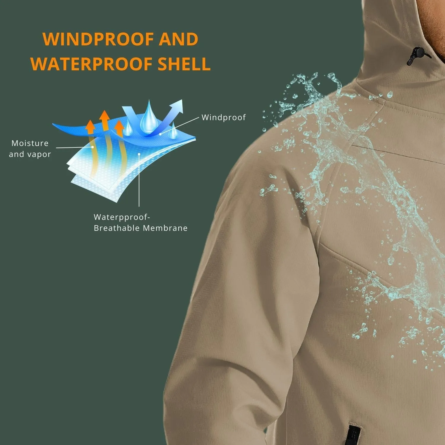Wulibike Winter Cycling Jackets for Men Waterproof Running Jacket Men Hiking Jacket windproof Unisex Cold Weather Gear