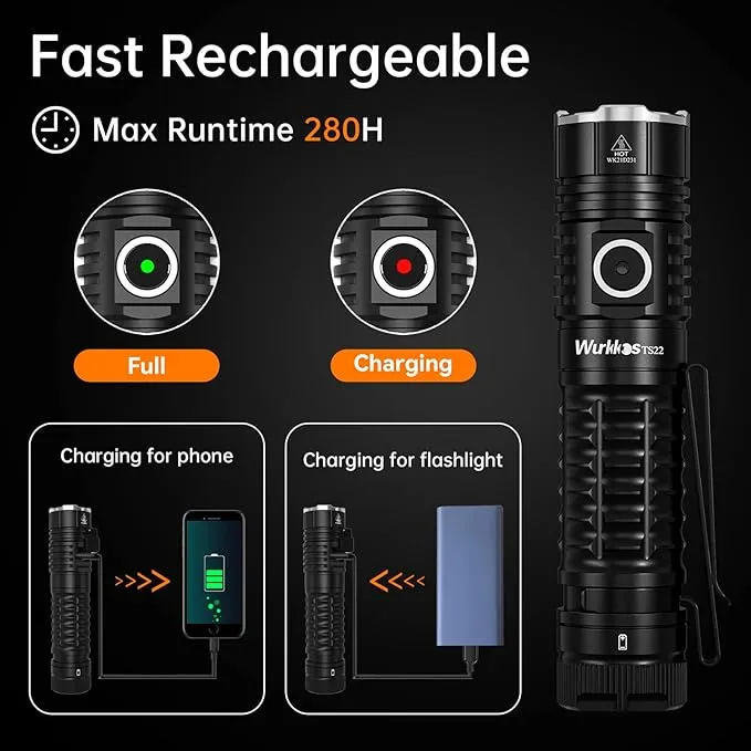Wurkkos LED Flashlight Rechargeable High Lumen - TS22 4500 Lumens Super Bright EDC Flashlight USB C Charging IP68 Waterproof Regulated Output for Dog Walking Ramping Emergency Hiking