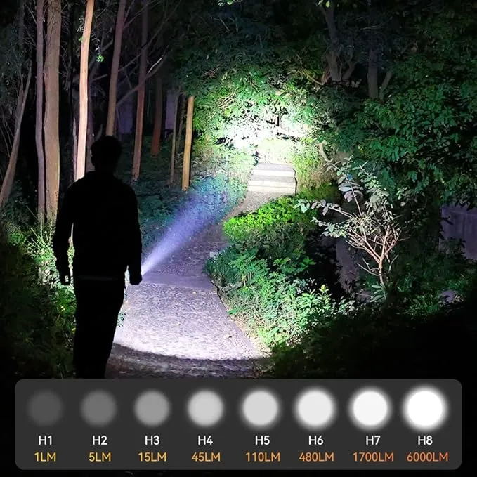 Wurkkos TS30S PRO Led Flashlight 6000 Lumen, SBT90.2 LED Extreme Bright Flashlight USB C Rechargeable with 3563FT Ultra Long Beam Distance, High Lumen Flashlight Anduril 2.0 UI, IP68 Waterproof