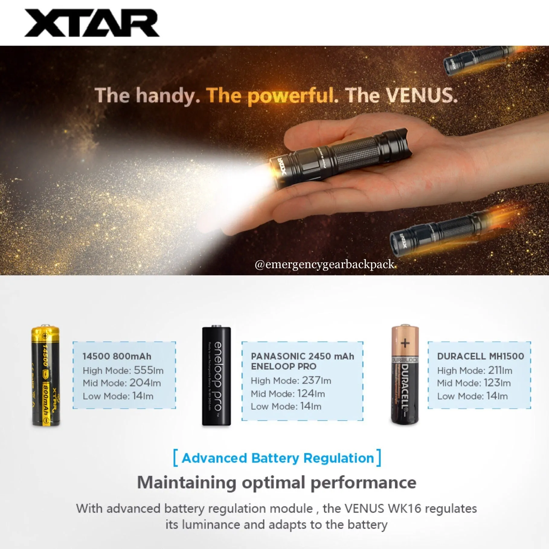 XTAR VENUS WK16 550lm Throw Beam 125m